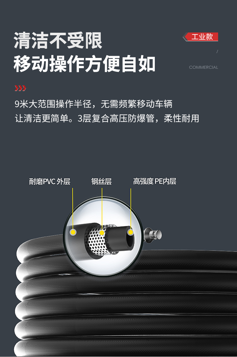 揚子S14電動掃地車(圖11) 揚子S14電動掃地車(圖11)