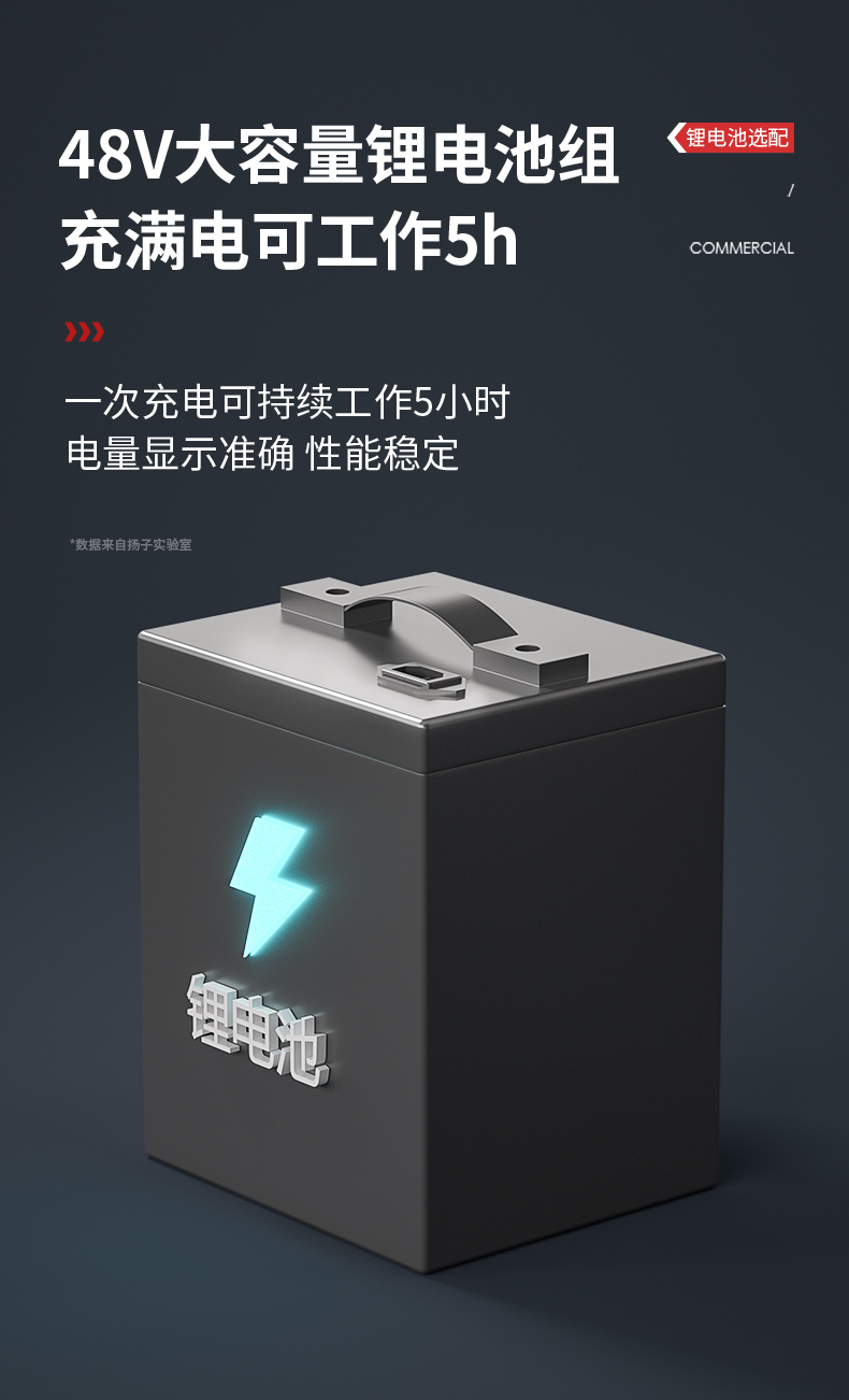 揚子S14電動掃地車(圖13) 揚子S14電動掃地車(圖13)