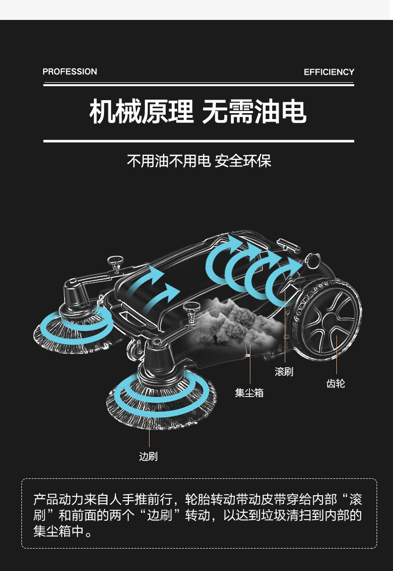 揚(yáng)子S1手推式掃地機(jī)(圖9) 揚(yáng)子S1手推式掃地機(jī)(圖9)