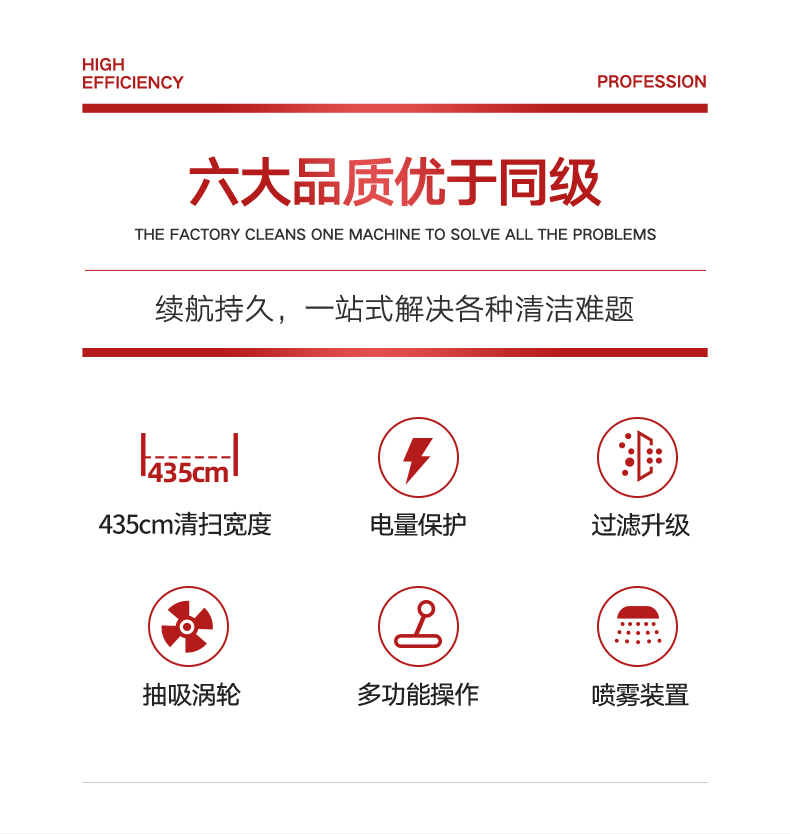 揚(yáng)子S3手推式掃地機(jī)(圖6) 揚(yáng)子S3手推式掃地機(jī)(圖6)